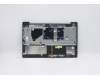 Lenovo 5CB0X56146 Tastatur inkl. TopcaseASM_CZ-SK L81YK BLFPGG