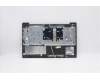 Lenovo 5CB0X56158 Tastatur inkl. Topcase ASM_IT L81YK BLFPGG