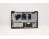 Lenovo 5CB0X56179 Tastatur inkl. TopcaseASM_US INTE L81YKBLNFPGG