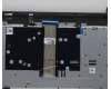Lenovo 5CB0X56336 Tastatur inkl. Topcase ASM_GR L81YK NBLFPGG