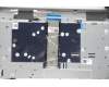 Lenovo 5CB0X56349 Tastatur inkl. TopcaseASM_SP L81YK NBLFPGG