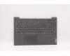 Lenovo 5CB0X56375 Tastatur inkl. Topcase ASM_ND L81YK NBLNFPGG