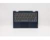 Lenovo 5CB0X56471 Tastatur inkl. TopcaseASM B NFP_AB/KB HB