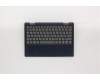 Lenovo 5CB0X56488 Tastatur inkl. TopcaseASM B NFP_AB/KB BU
