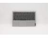 Lenovo 5CB0X56506 Tastatur inkl. TopcaseASM B NFP_PG/KB PO