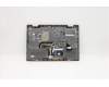 Lenovo 5CB0X56506 Tastatur inkl. TopcaseASM B NFP_PG/KB PO