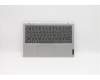 Lenovo 5CB0X56514 Tastatur inkl. TopcaseASM B NFP_PG/KB UK