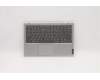 Lenovo 5CB0X56515 Tastatur inkl. TopcaseASM B NFP_PG/KB US INT\'E