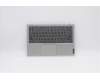 Lenovo 5CB0X56517 Tastatur inkl. TopcaseASM B NFP_PG/KB CZ-SK