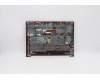 Lenovo 5CB0X56545 Lower Case L 81WA RED DIS NSP