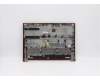 Lenovo 5CB0X56553 Lower Case L 81WA RED DIS SP