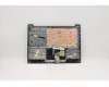 Lenovo 5CB0X56585 Tastatur inkl. Topcase ASM_UK L81WA NFPPGYDIS