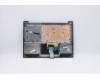 Lenovo 5CB0X56586 Tastatur inkl. Topcase ASM_IT L81WA NFPPGYDIS