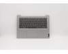 Lenovo 5CB0X56587 Tastatur inkl. Topcase ASM_SP L81WA NFPPGYDIS