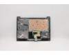 Lenovo 5CB0X56587 Tastatur inkl. Topcase ASM_SP L81WA NFPPGYDIS