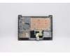 Lenovo 5CB0X56595 Tastatur inkl. Topcase ASM_RU L81WA NFPPGYDIS