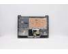 Lenovo 5CB0X56602 Tastatur inkl. Topcase ASM_HG L81WA NFPPGYDIS