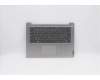 Lenovo 5CB0X56609 Tastatur inkl. Topcase ASM_CZ-SKL81WANFPPGYDIS