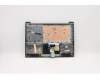 Lenovo 5CB0X56616 Tastatur inkl. Topcase ASM_IT L81WA FPPGYDIS