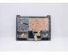 Lenovo 5CB0X56627 Tastatur inkl. Topcase ASM_GR L81WA FPPGYDIS