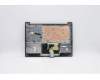 Lenovo 5CB0X56633 Tastatur inkl. Topcase ASM_ND L81WA FPPGYDIS