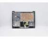 Lenovo 5CB0X56634 Tastatur inkl. Topcase ASM_BE L81WA FPPGYDIS