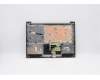 Lenovo 5CB0X56638 Tastatur inkl. TopcaseASM_US INTEL81WAFPPGYDIS
