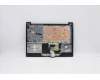 Lenovo 5CB0X56647 Tastatur inkl. Topcase ASM_SP L81WA NFPABEDIS