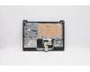 Lenovo 5CB0X56654 Tastatur inkl. Topcase ASM_CH L81WA NFPABEDIS