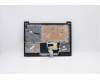 Lenovo 5CB0X56661 Tastatur inkl. Topcase ASM_HB L81WA NFPABEDIS