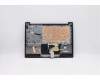 Lenovo 5CB0X56667 Tastatur inkl. Topcase ASM_SW L81WA NFPABEDIS