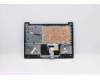 Lenovo 5CB0X56678 Tastatur inkl. Topcase ASM_TR L81WA FPABEDIS