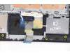 Lenovo 5CB0X56678 Tastatur inkl. Topcase ASM_TR L81WA FPABEDIS