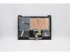 Lenovo 5CB0X56685 Tastatur inkl. Topcase ASM_RU L81WA FPABEDIS
