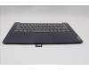 Lenovo 5CB0X56693 Tastatur inkl. Topcase ASM_ND L81WA FPABEDIS