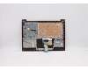 Lenovo 5CB0X56714 Tastatur inkl. Topcase ASM_CH L81WA NFPCRDDIS