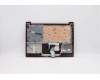 Lenovo 5CB0X56717 Tastatur inkl. Topcase ASM_GR L81WA NFPCRDDIS