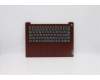 Lenovo 5CB0X56756 Tastatur inkl. Topcase ASM_SA L81WA FPCRDDIS
