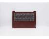 Lenovo 5CB0X56759 Tastatur inkl. TopcaseASM_CZ-SKL81WAFPCRDDIS