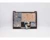 Lenovo 5CB0X56759 Tastatur inkl. TopcaseASM_CZ-SKL81WAFPCRDDIS