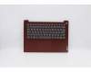 Lenovo 5CB0X56760 Tastatur inkl. Topcase ASM_BU L81WA FPCRDDIS