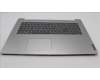 Lenovo 5CB0X56863 Tastatur inkl. TopcaseASM_FR-ARL81WCNFPPGDIS