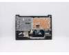 Lenovo 5CB0X57058 Tastatur inkl. Topcase ASM_IT L82C5IGTEX