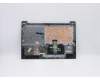 Lenovo 5CB0X57501 Tastatur inkl. TopcaseASM_CZ-SKL81WBNFPPGYDIS