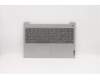 Lenovo 5CB0X57534 Tastatur inkl. TopcaseASM_FR-ARL81WBFPPGYDIS