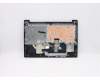 5CB0X57560 Lenovo Gehäuseoberseite Baugruppe US INTEL L81WB NFPABDIS