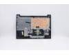 Lenovo 5CB0X57588 Tastatur inkl. Topcase ASM_SA L81WB FPABDIS
