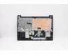 Lenovo 5CB0X57589 Tastatur inkl. Topcase ASM_SW L81WB FPABDIS