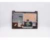 Lenovo 5CB0X57596 Tastatur inkl. Topcase ASM_US L81WB NFPCRDDIS