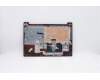 Lenovo 5CB0X57609 Tastatur inkl. Topcase ASM_GR L81WB NFPCRDDIS
